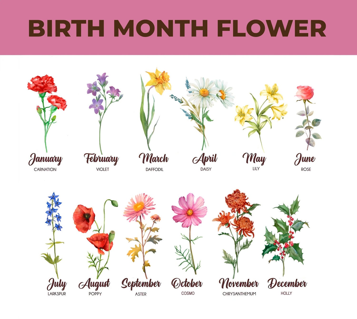 Birth Flower Planter Pot