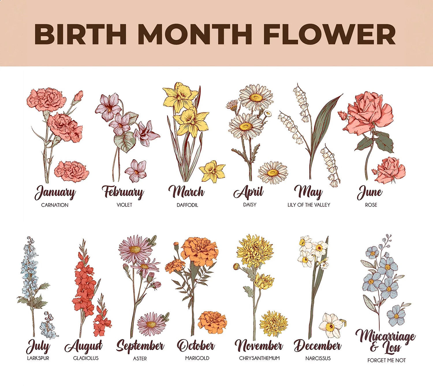 Birth Flower Name Sign