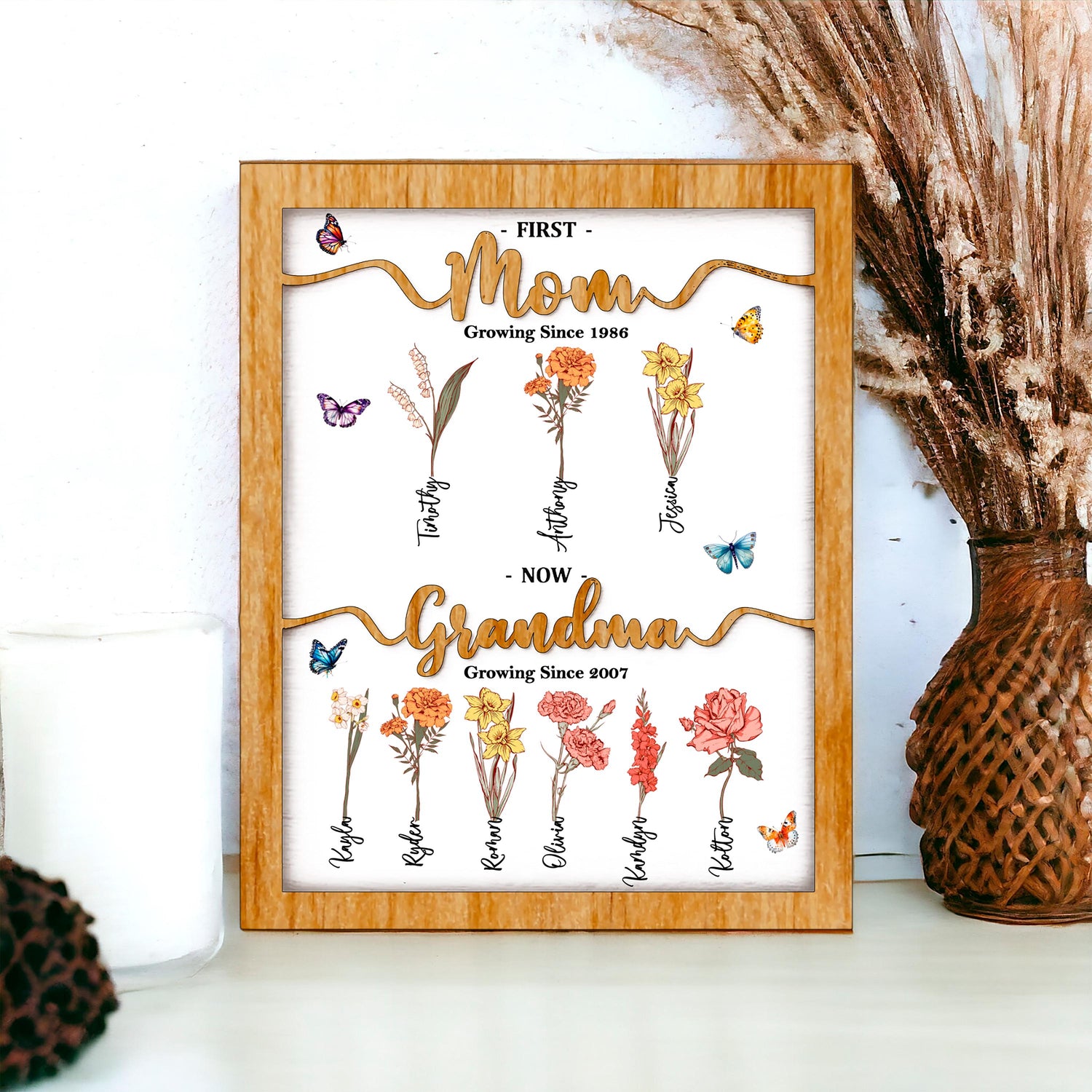 Birth Flower Name Sign