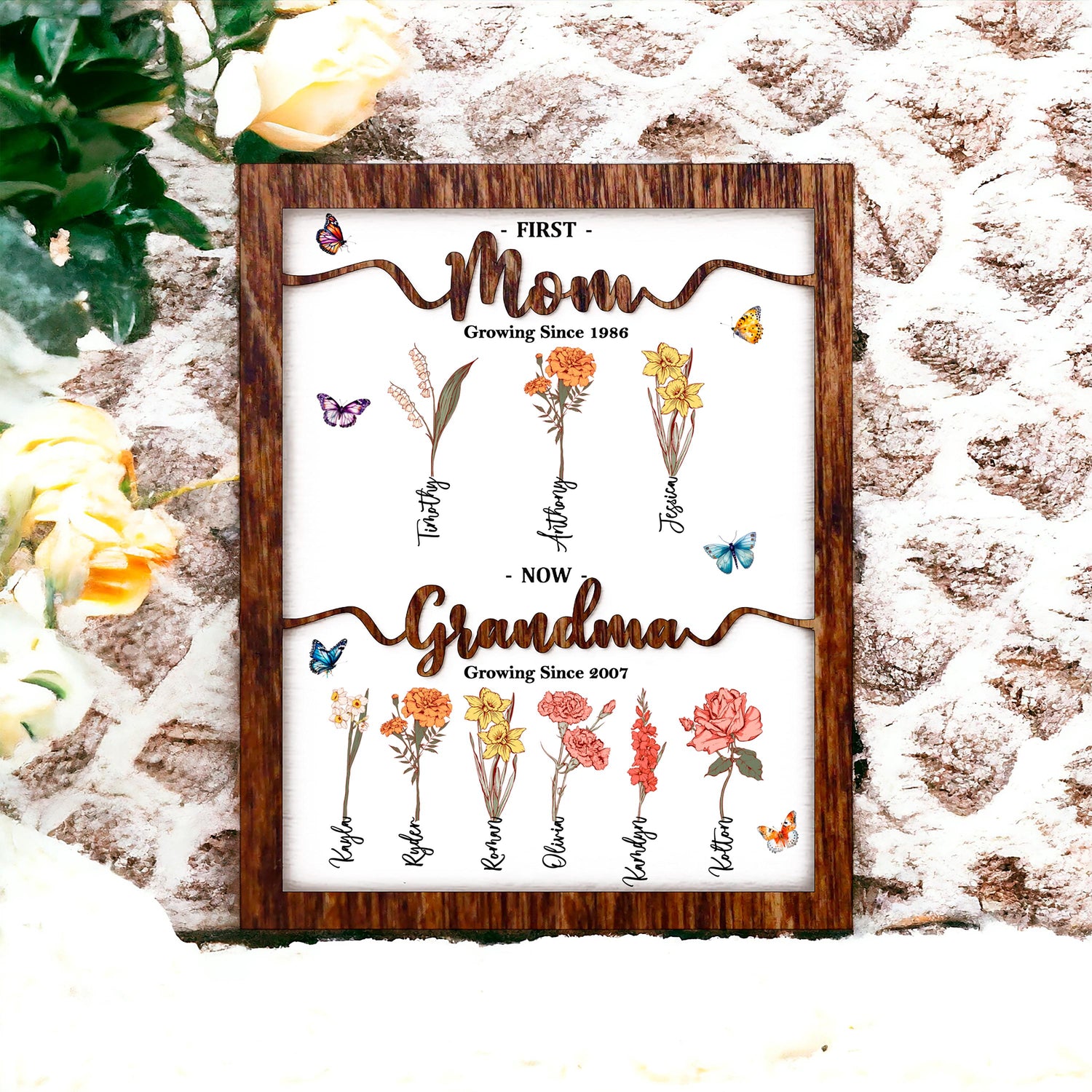 Birth Flower Name Sign