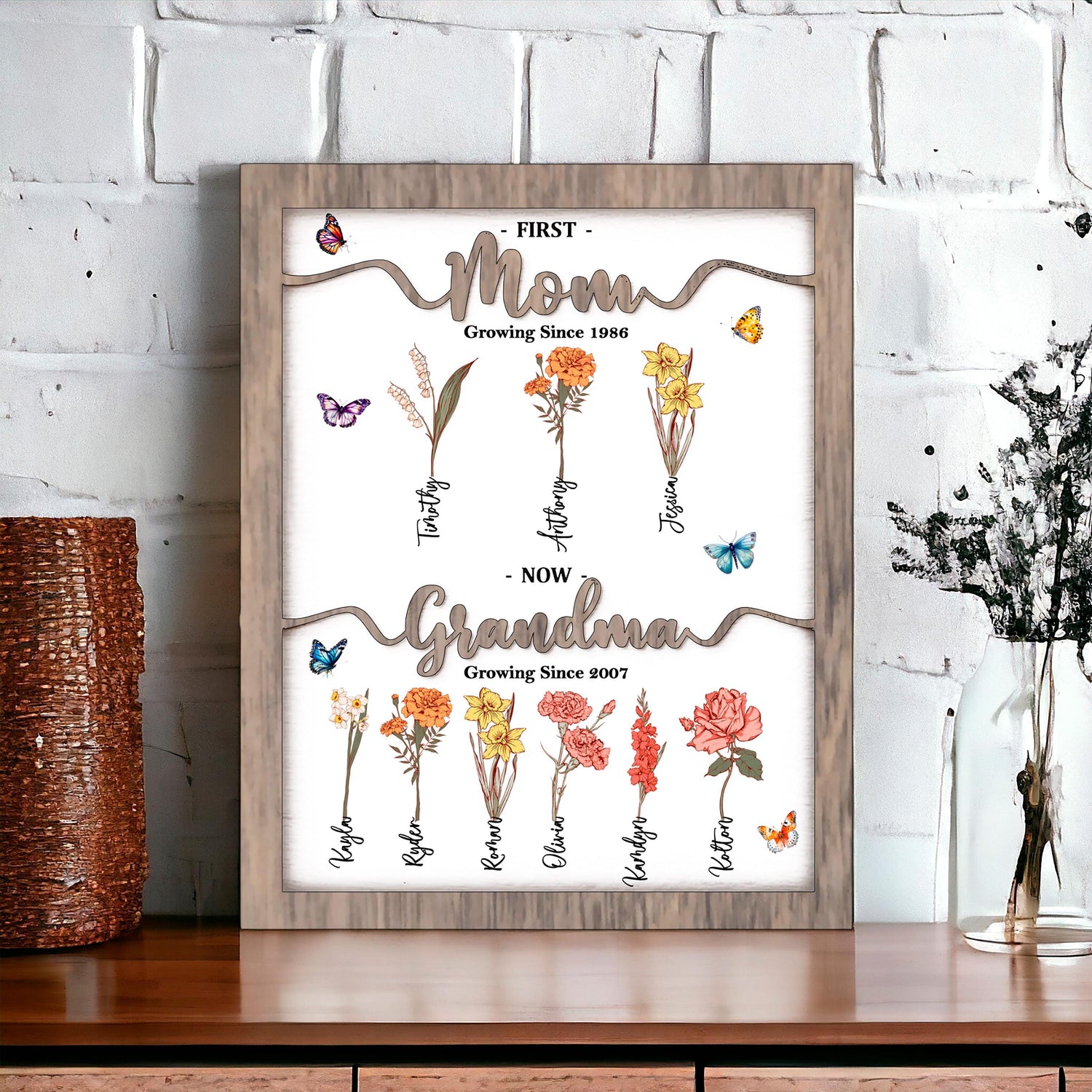 Birth Flower Name Sign
