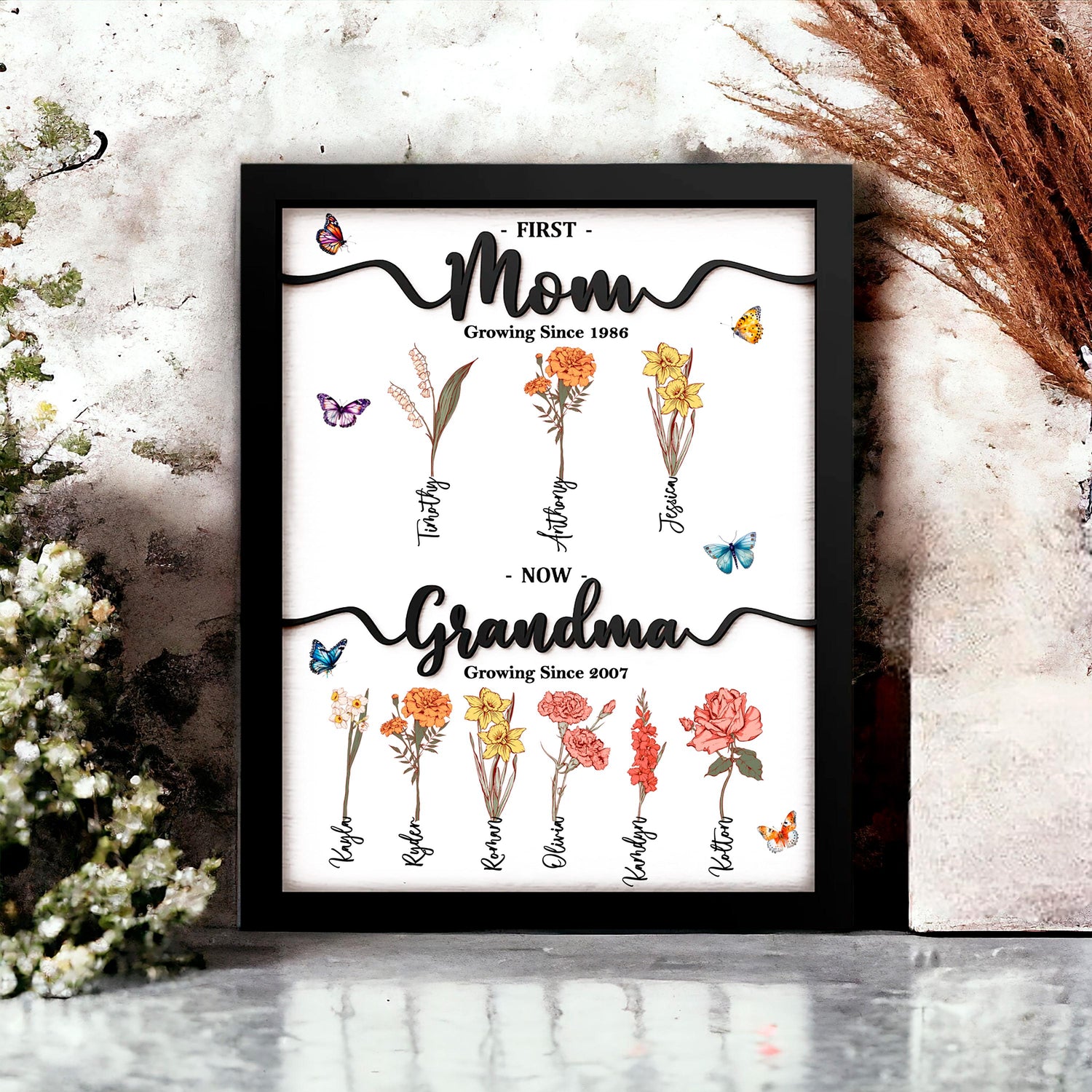 Birth Flower Name Sign