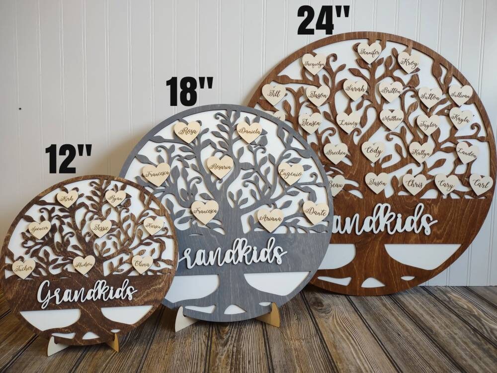 Round Family Tree Sign